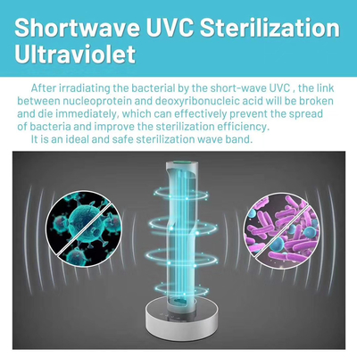 1 Yıl Garantili Dokunmatik Kontrol UV Dezenfeksiyon Işığı 1-45 Metrekare